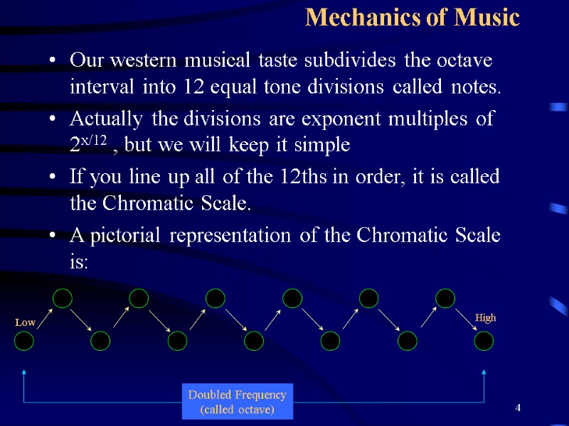 4 Our western musical taste subdivides the octave interval into 12 equal tone divisions